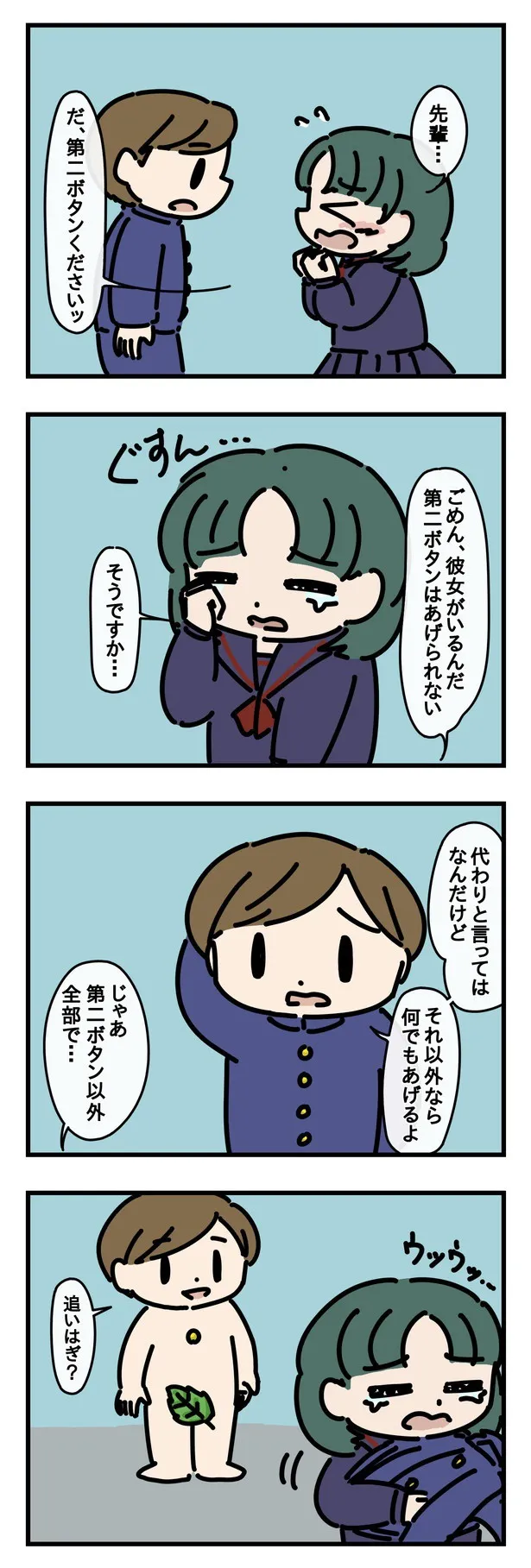 第2ボタン
