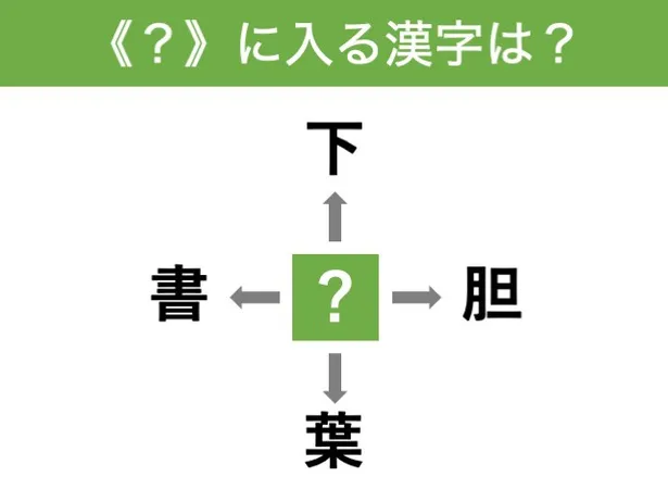 穴埋めクイズ_サムネ