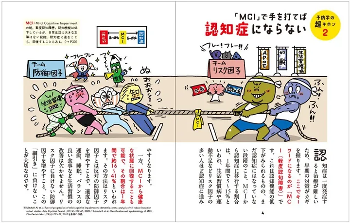 1日10分から始めよう！ 認知症予防学の第一人者が教える脳のおそうじ体操