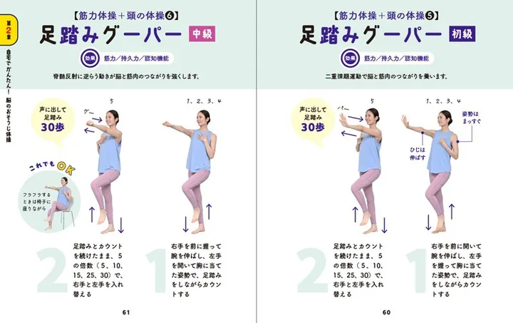 1日10分から始めよう！ 認知症予防学の第一人者が教える脳のおそうじ体操