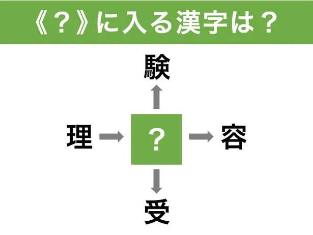 受_サムネ