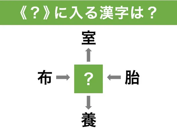 教_サムネ