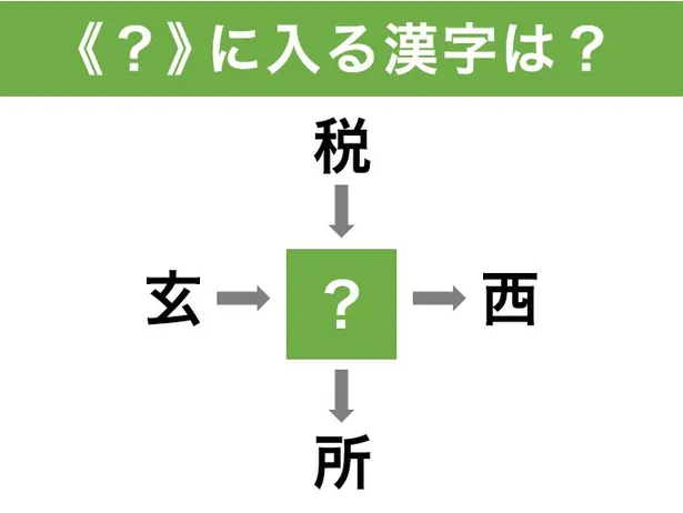関_サムネ