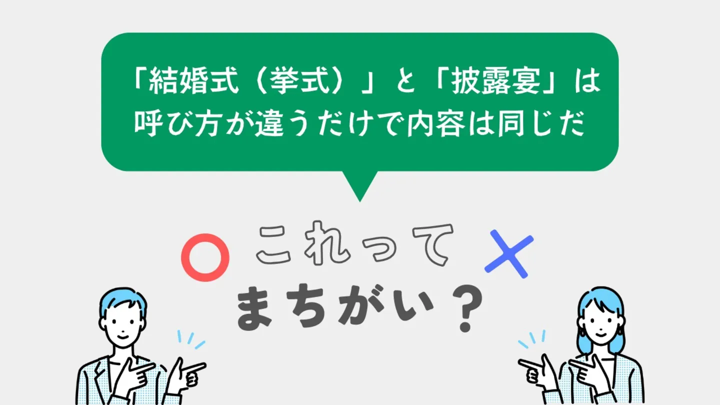 問題15