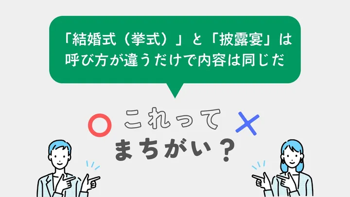 問題15
