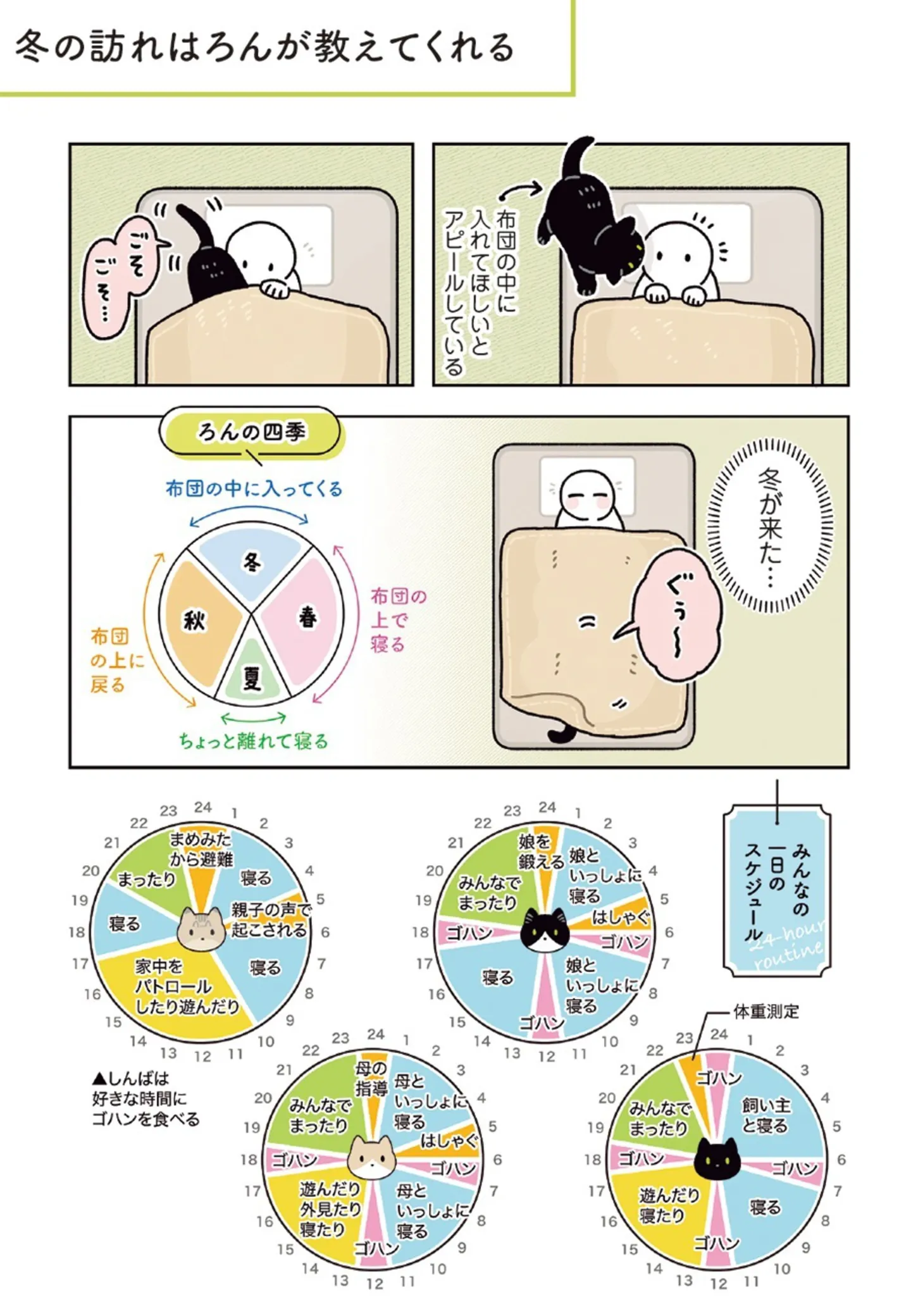 kuronekoron7-9_13