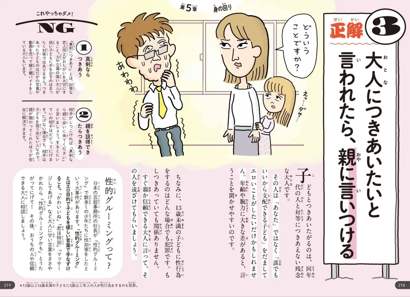 『いのちをまもる図鑑』本文より　イラスト：室木おすし