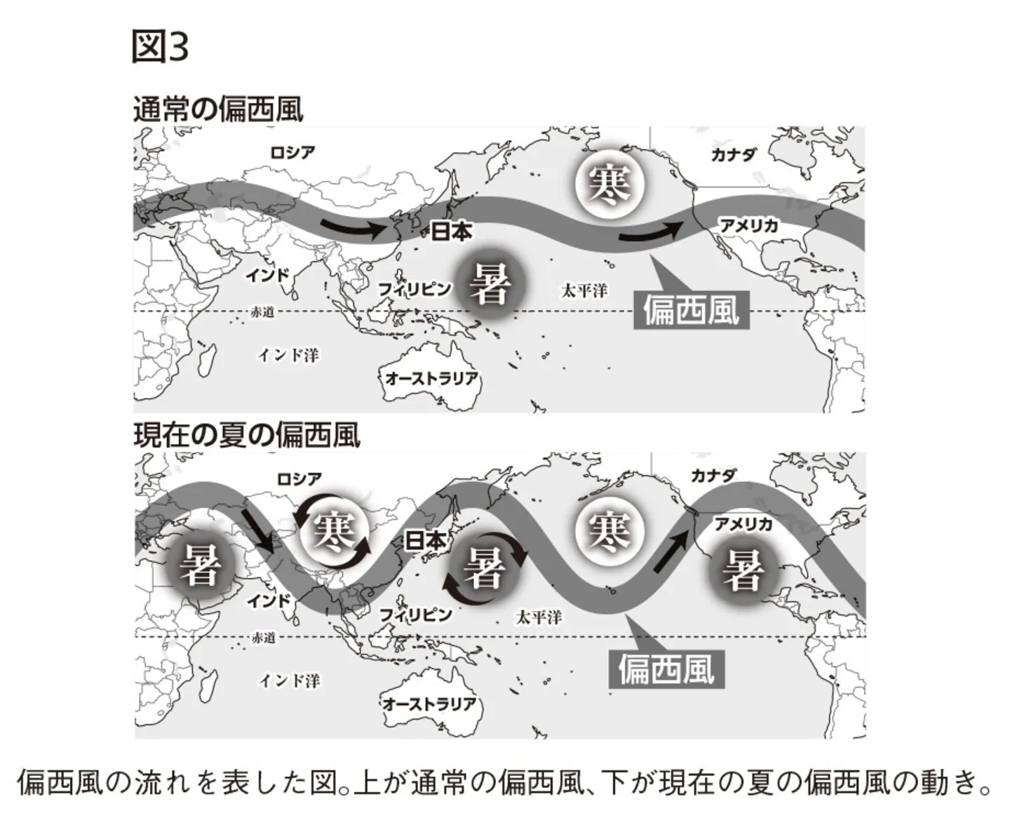  『異常気象の未来予測』