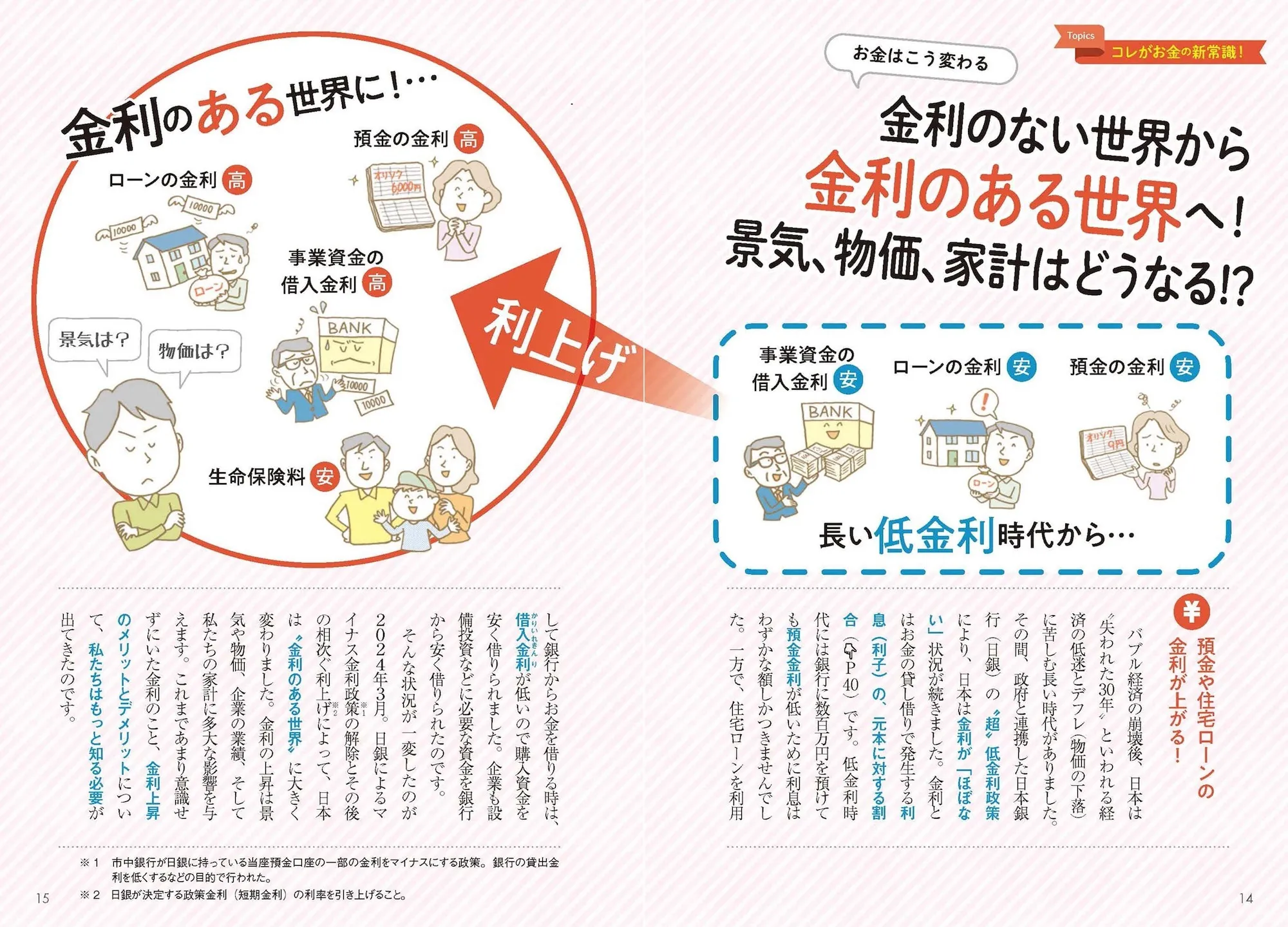 金利上昇で、物価や家計はどう変わる？ 今の時代の賢いお金の貯め方って？ お金の常識をアップデート！【書評】 | ダ・ヴィンチWeb