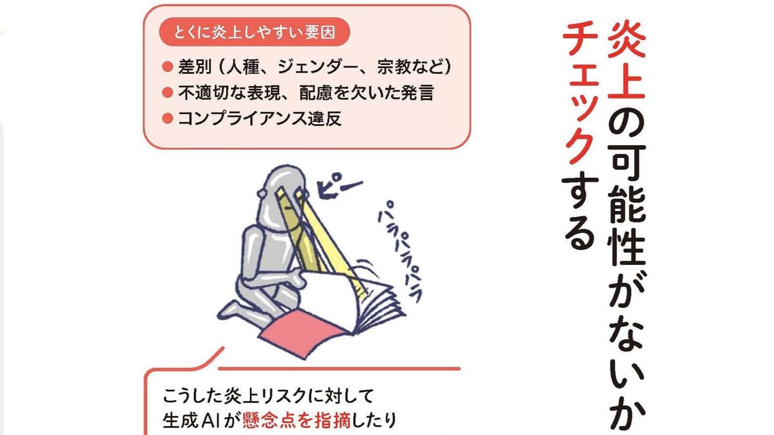 画像が削除されました