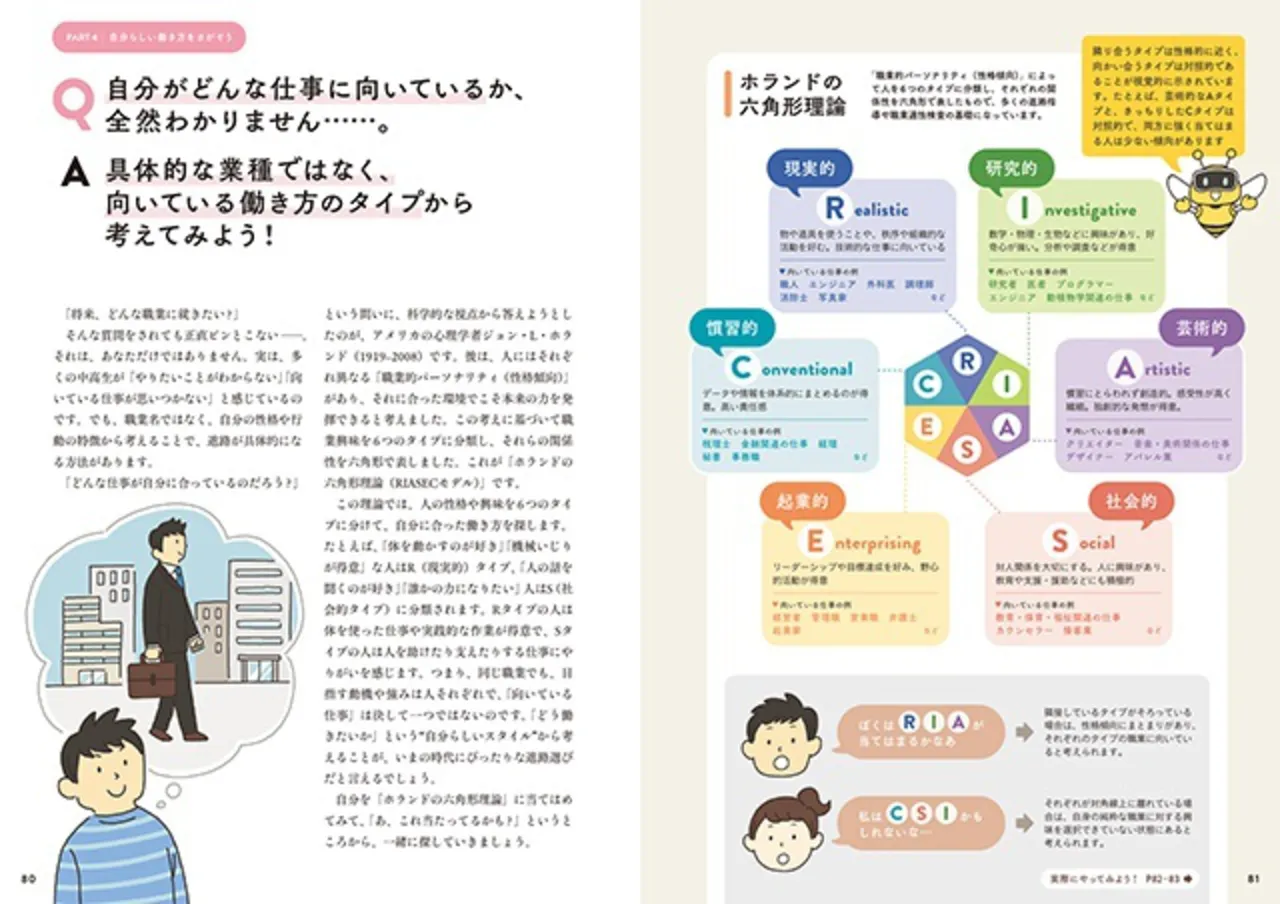 自分がどんな仕事に向いているか全然わからない…