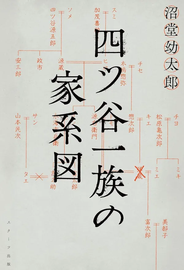 『四ツ谷一族の家系図』