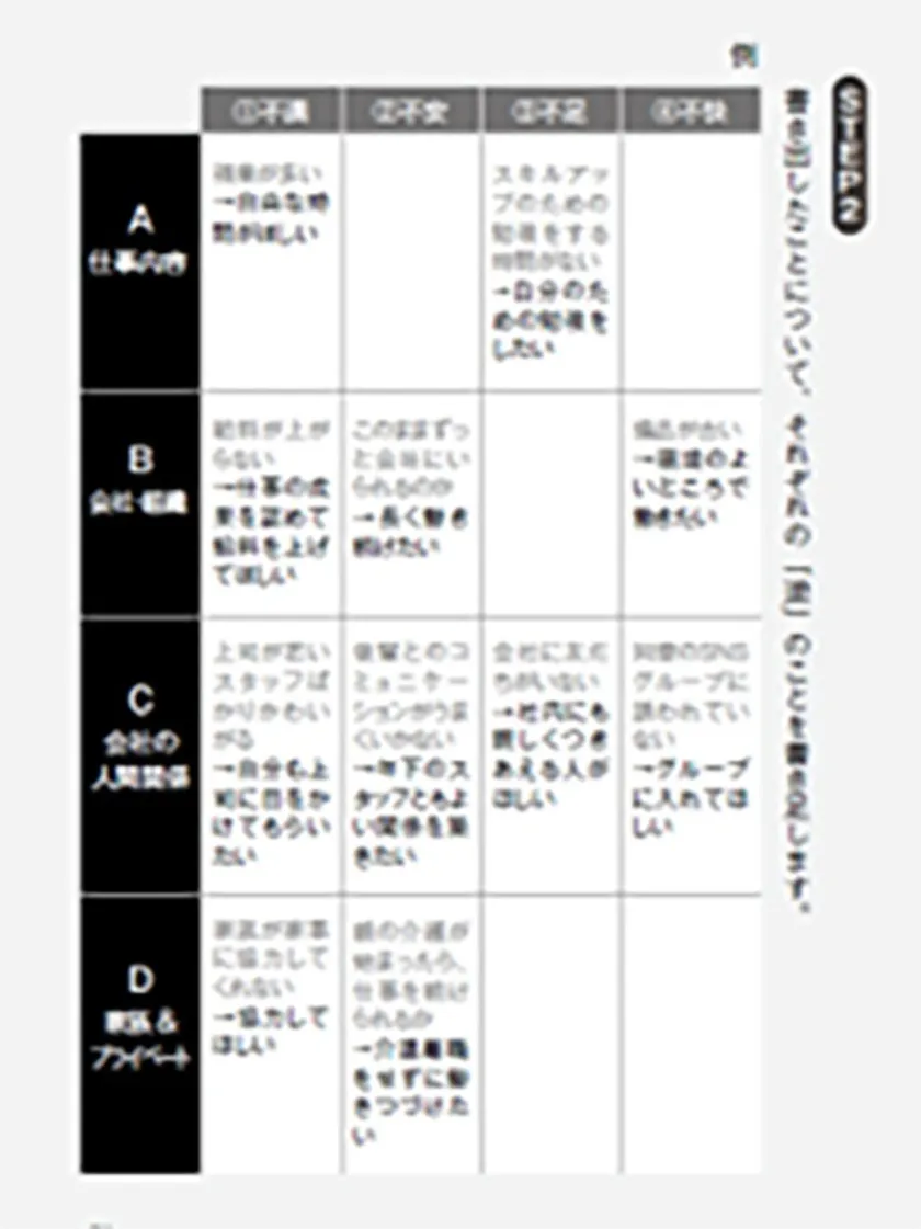 本書に収録されているワークの一部