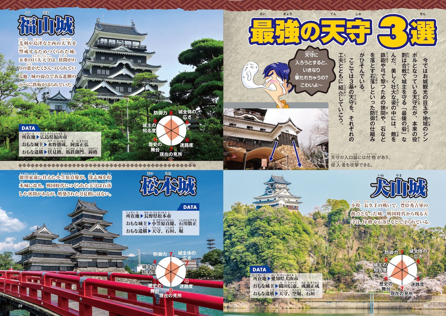 田村淳が“日本の名城”をわかりやすく解説！ お城の児童書『田村淳のお