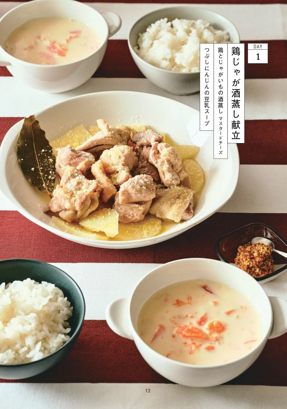 ワンパターン和風の肉じゃがに洋風の調味料や酸味が代入されたレシピ献立_P12