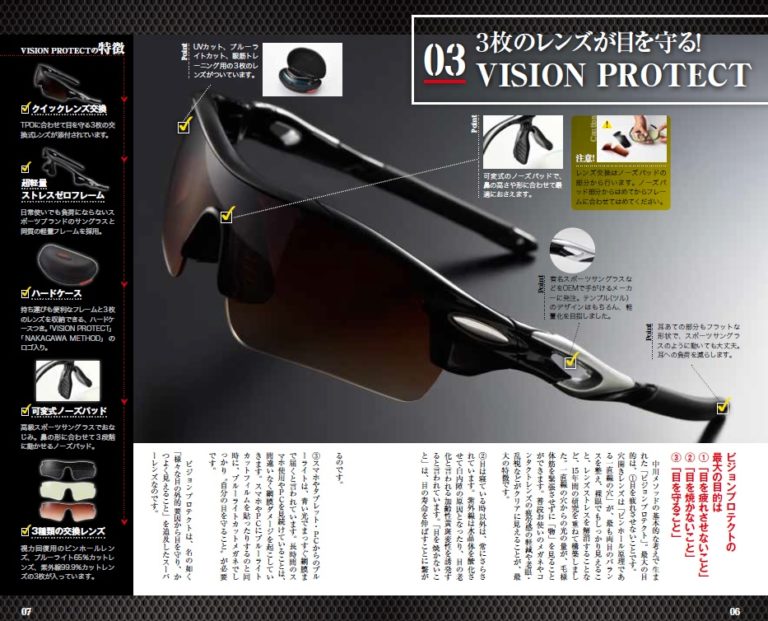 ☆中古☆１回使用 パワフル・ビジョン 見るだけで眼を鍛える！ Amazon.co.jp: 調節可能な読書メガネ近視眼鏡、6Dから+ 3D