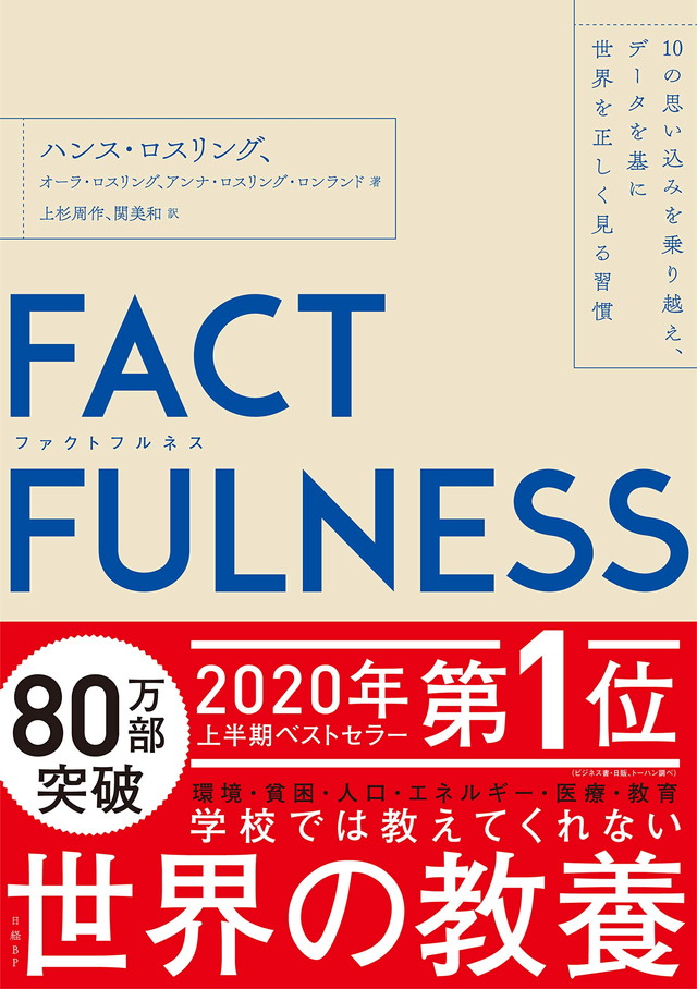 FACTFULNESS