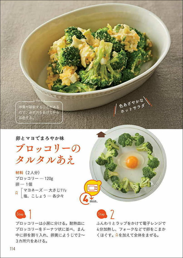 忙しい日のできたておかずがレンチンだけでできちゃった100