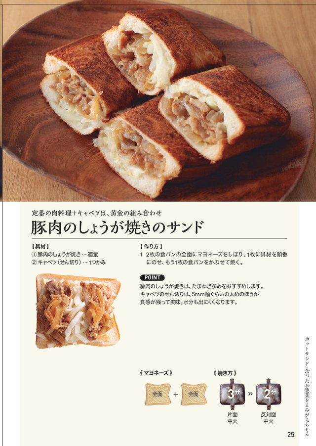ホットサンドメーカーにはさんで焼くだけレシピ