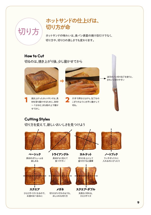 ホットサンドメーカーにはさんで焼くだけレシピ