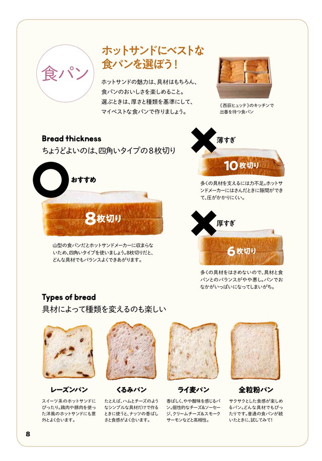 ホットサンドメーカーにはさんで焼くだけレシピ