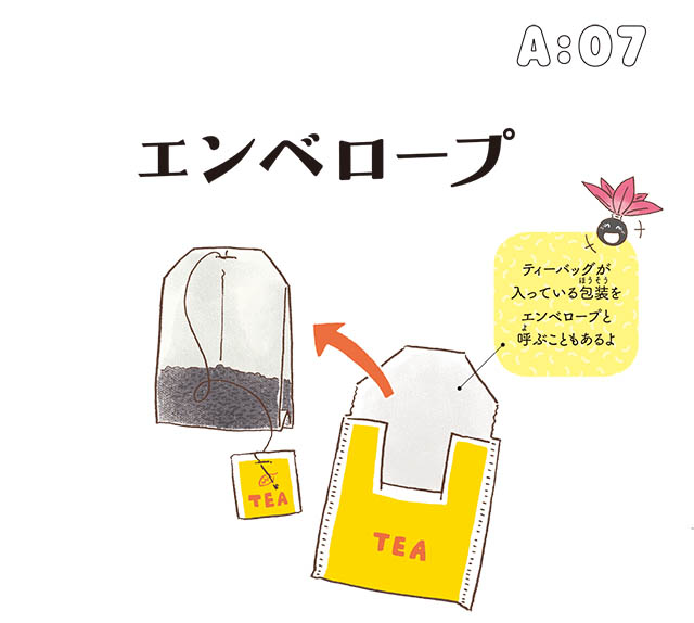まだある‼ アレにもコレにも! モノのなまえ事典