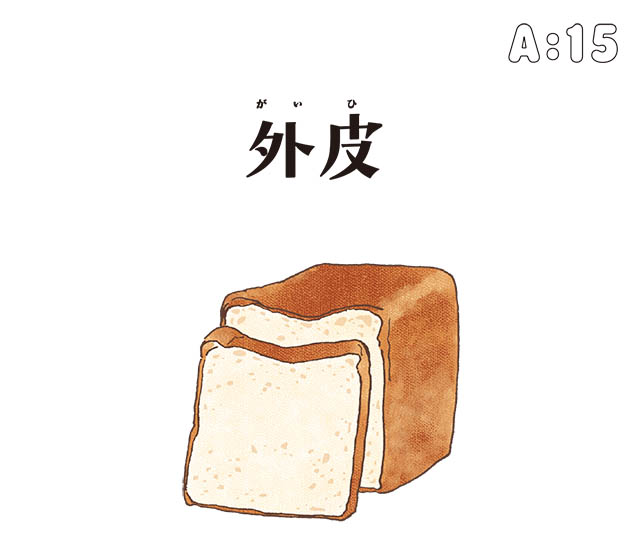 まだある‼ アレにもコレにも! モノのなまえ事典