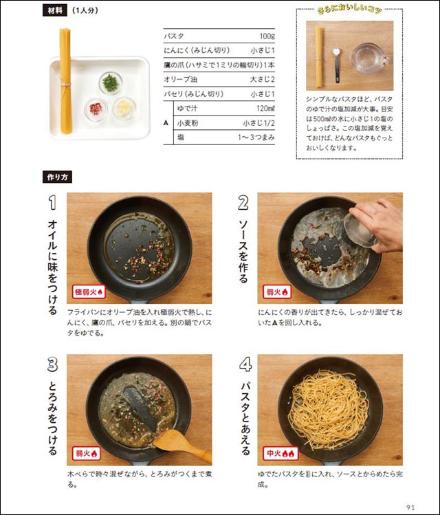 ワザありレベルアップ技