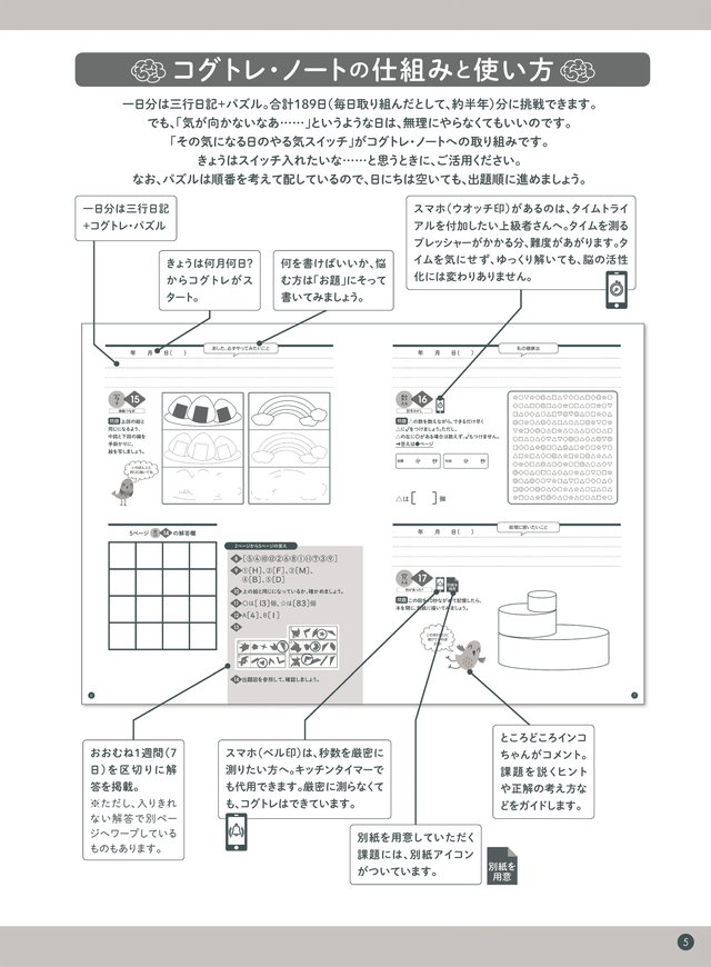 脳が錆びないコグトレ・ノート p.5