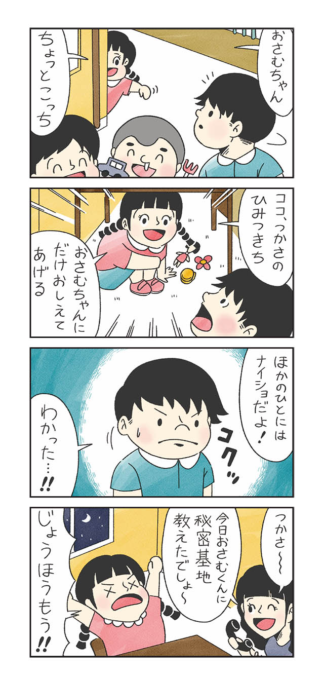 コロナが明けたらしたいこと