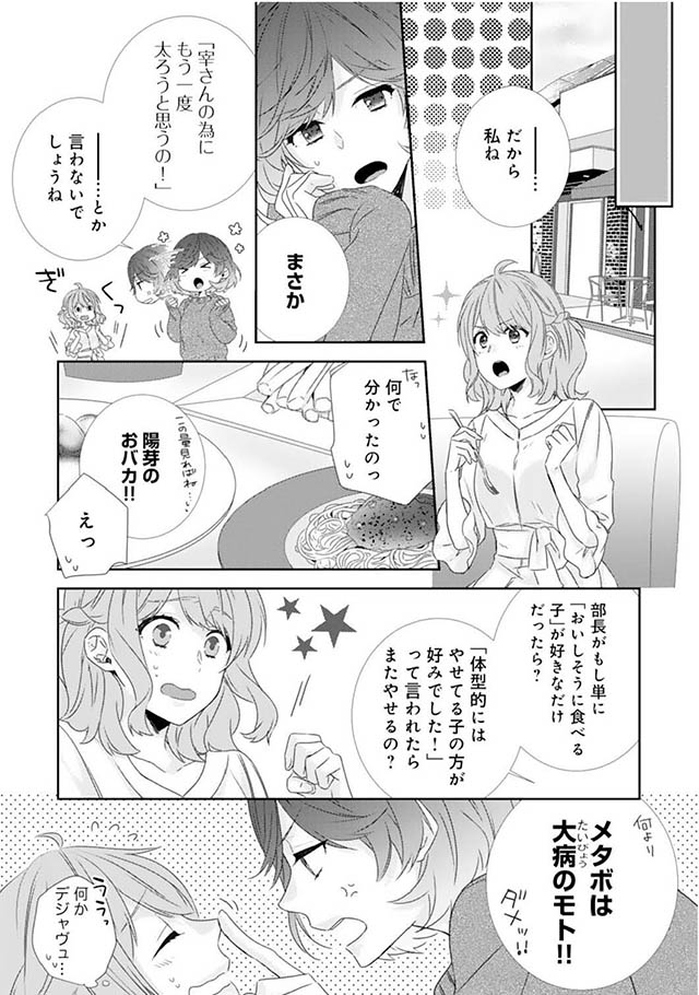 -50kgのシンデレラ