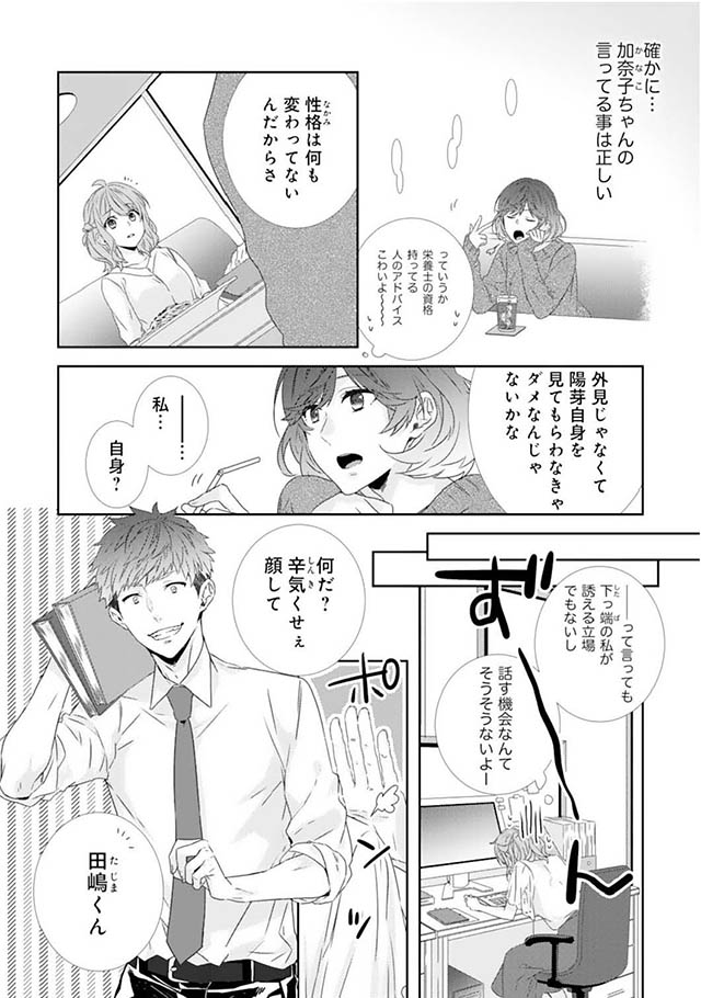 -50kgのシンデレラ