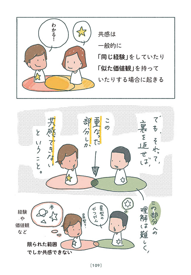 怒りたくて怒ってるわけちゃうのになぁ