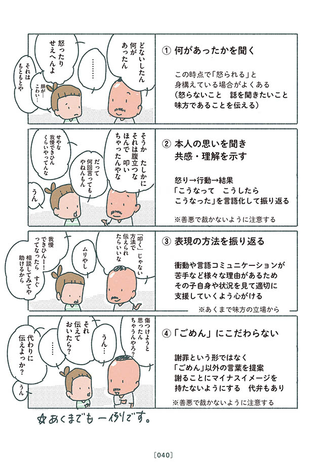 怒りたくて怒ってるわけちゃうのになぁ
