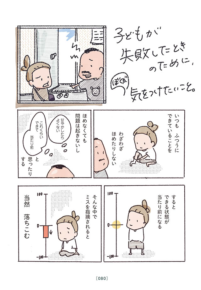 怒りたくて怒ってるわけちゃうのになぁ