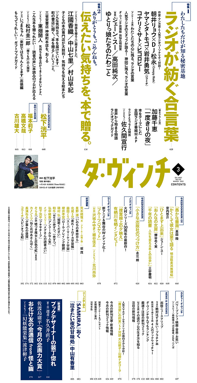 ダ・ヴィンチ2022年3月号目次