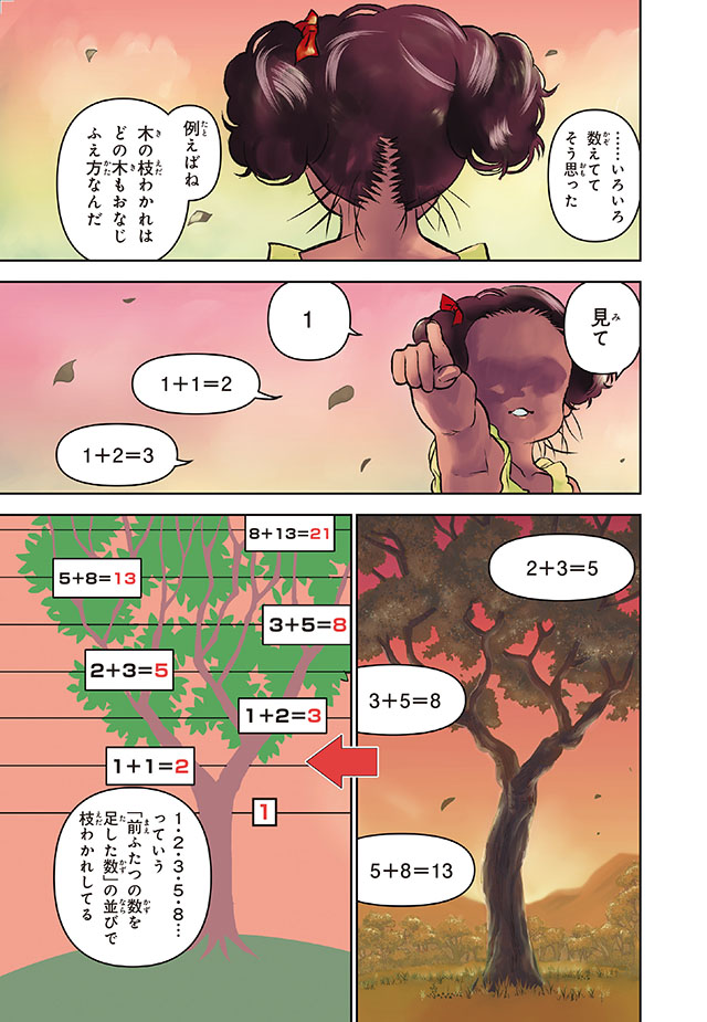 キャサリン・ジョンソン （コミック版世界の伝記 51）