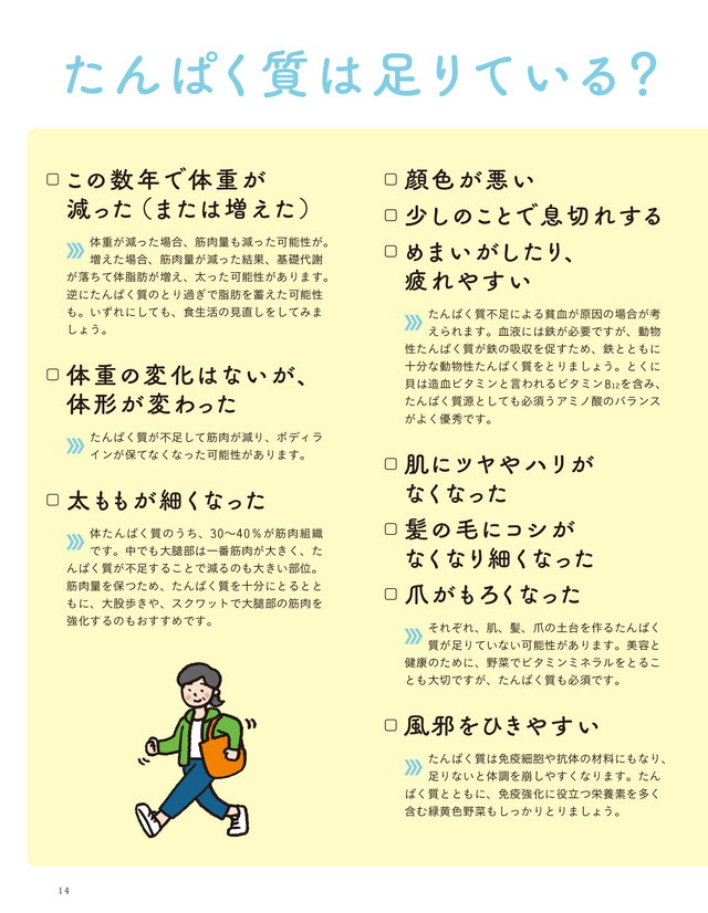 1食20gが簡単にとれる! たんぱく質しっかりおかず P14