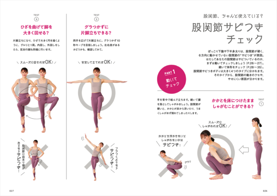 股関節をほぐす×鍛えるだけで即やせできる！ 大人気トレーナーが