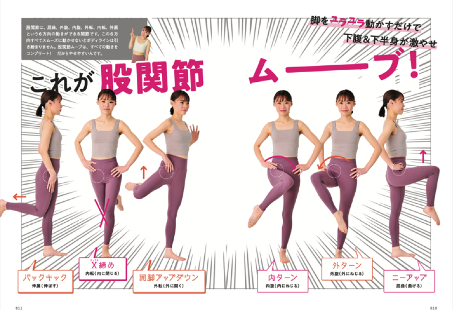 股関節ムーブ 股関節をほぐす×鍛えるだけで即やせできる！ 大人気トレーナーが