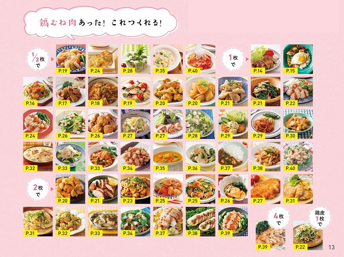 節約できる! おいしさまみれの肉のベストおかず306