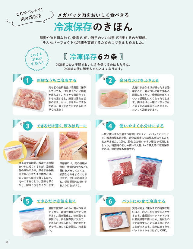 節約できる! おいしさまみれの肉のベストおかず306