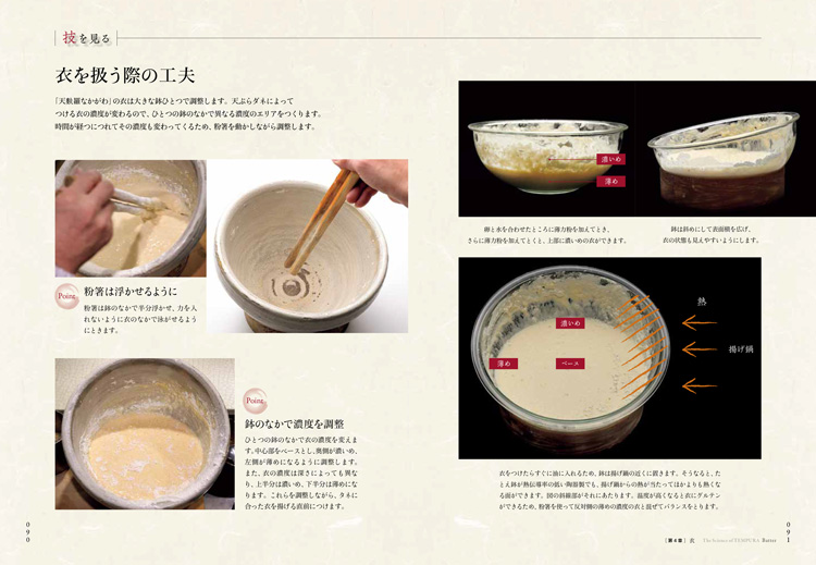 天ぷらのサイエンス おいしさを作り出す理論と技術が見える P90~91