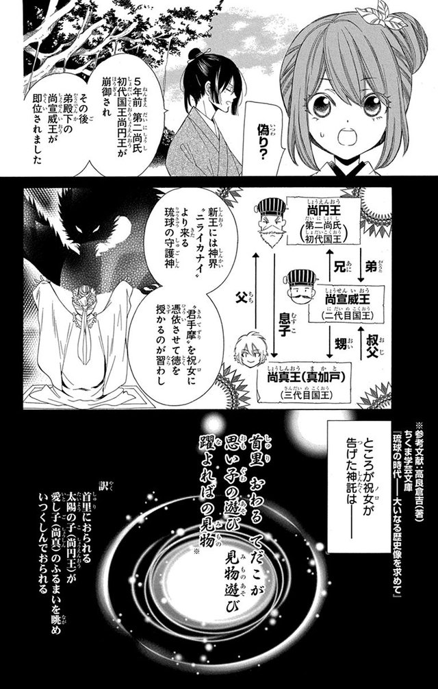 琉球のユウナ