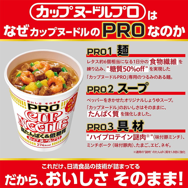 日清食品 カップヌードルPRO 高たんぱく&低糖質 [1日分の食物繊維入り] 74g ×12個