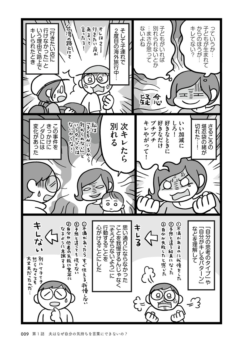 子どもにキレちゃう夫をなんとかしたい！