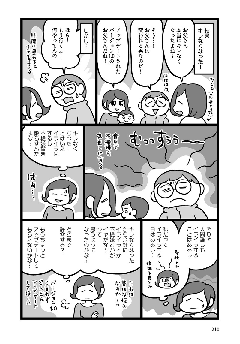 子どもにキレちゃう夫をなんとかしたい！