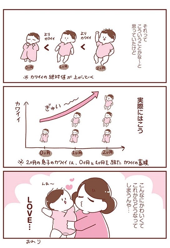 365日アカチャン満喫生活