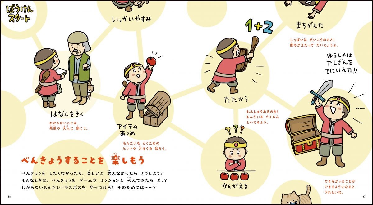 小学生のおやくそく