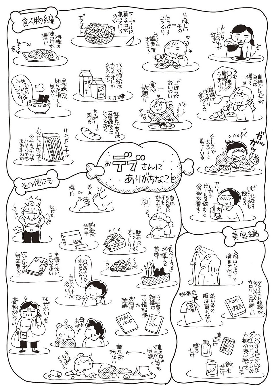スリム美人の生活習慣を真似したら 1年間で30キロ痩せました